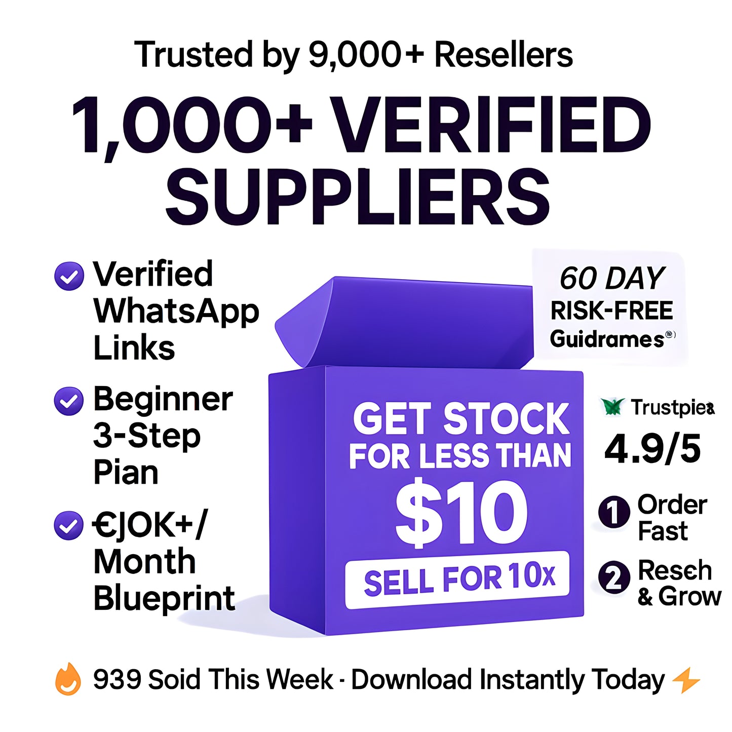 1,000+ Verified Suppliers – Make £200+ Profit Per Item